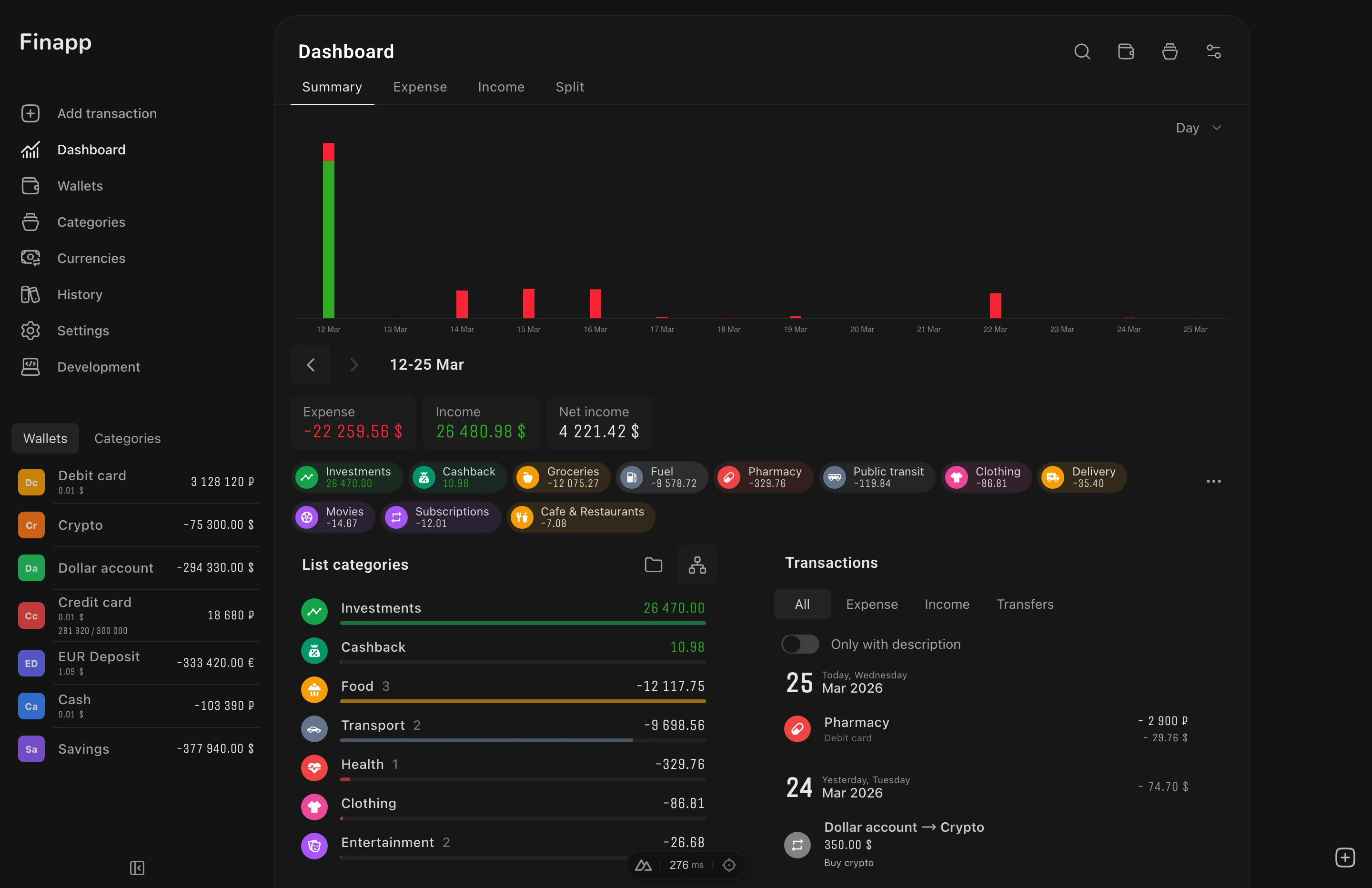 dashboard